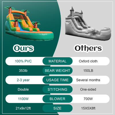 Glissière d'eau humide et sèche gonflable pour enfants avec piscine